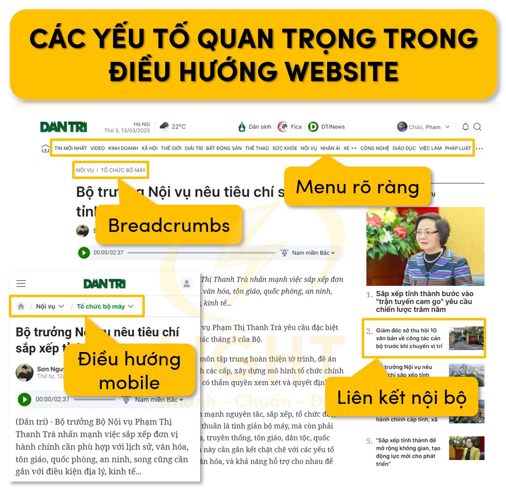 Một số yếu tố chính trong điều hướng website