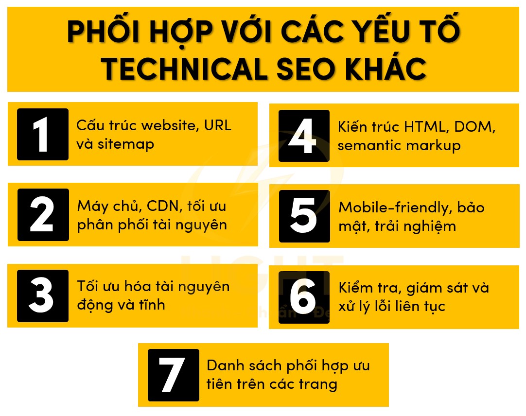 Kết hợp các yếu tố kỹ thuật SEO khác