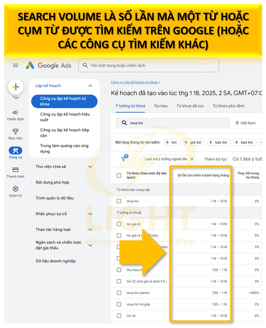 Search volume là gì? Cách kiểm tra số lượt tìm kiếm của từ khóa nhanh nhất