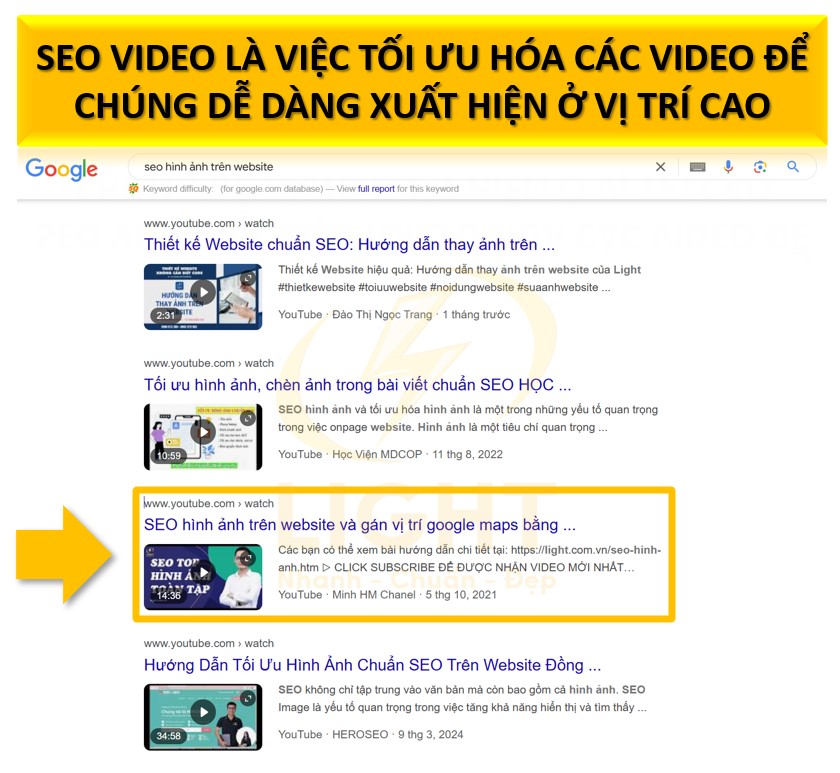 SEO Video là việc tối ưu hóa các video để chúng dễ dàng xuất hiện ở vị trí cao 