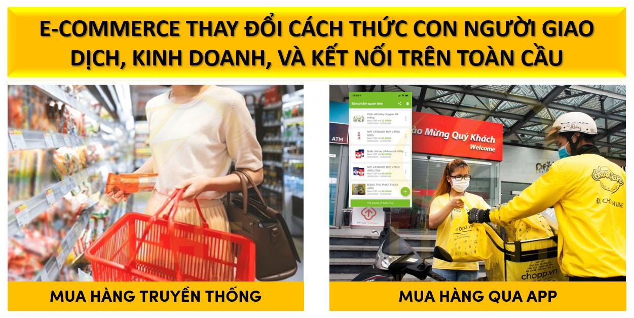 Thương mại điện tử (E-commerce) đã và đang thay đổi cách thức con người giao dịch, kinh doanh, và kết nối trên toàn cầu.