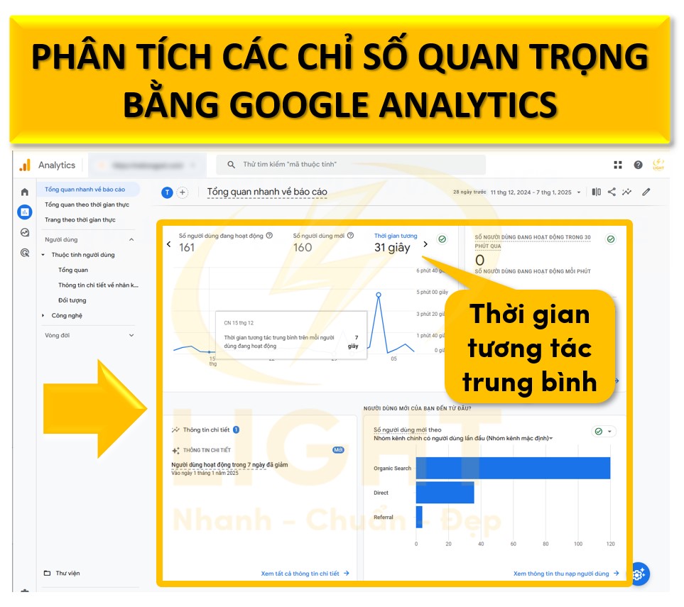 Phân tích chỉ số quan trọng bằng Google Analytics