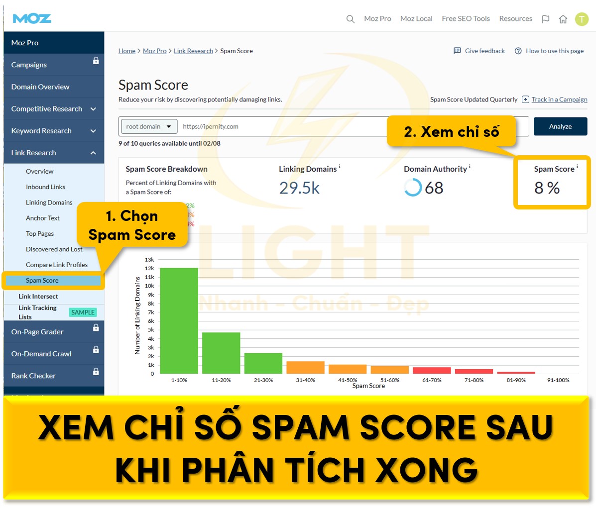 Xem chỉ số Spam Score