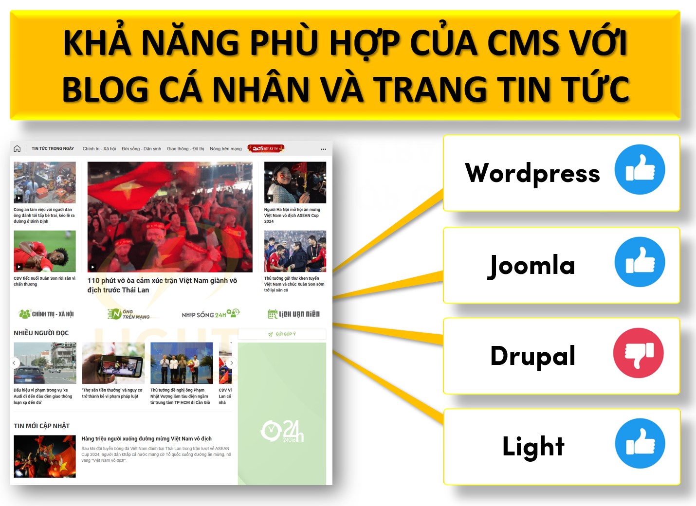 Blog cá nhân và trang tin tức