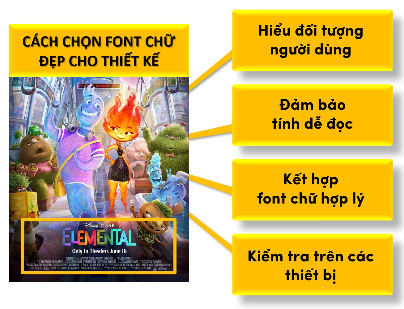 Font chữ là gì? Cách chọn font chữ đẹp cho thiết kế và trên website