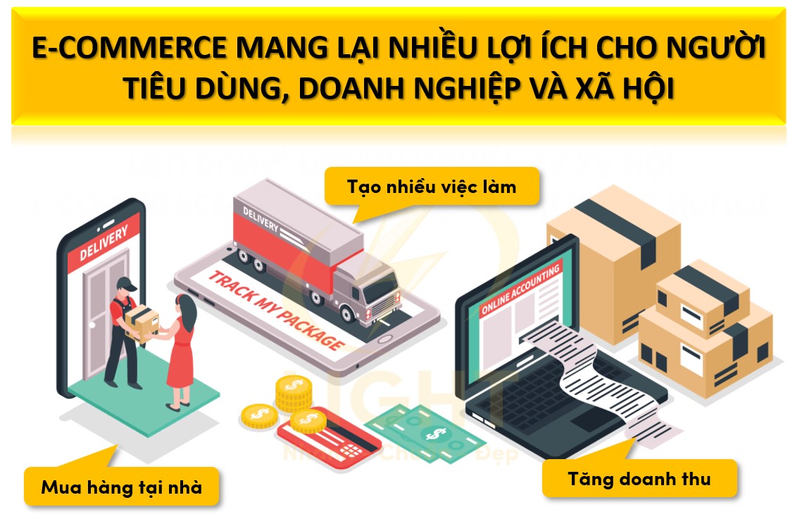 Lợi ích của E-commerce