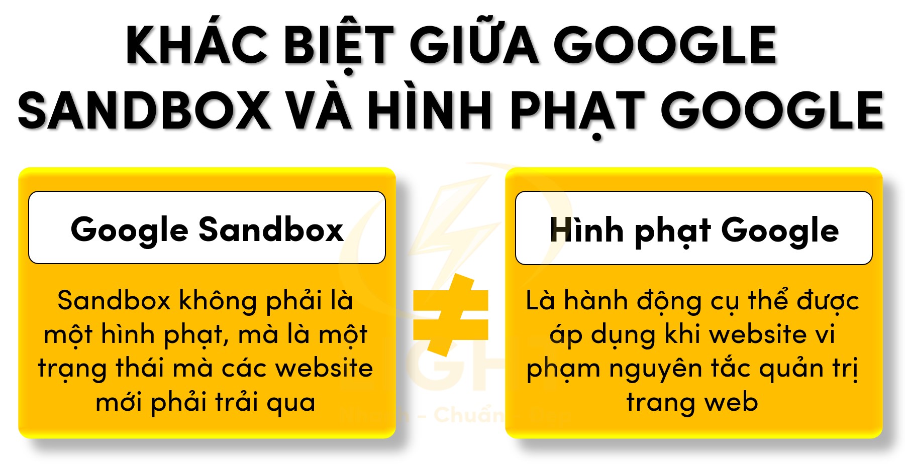 Khác biệt Sandbox và hình thức phạt Google