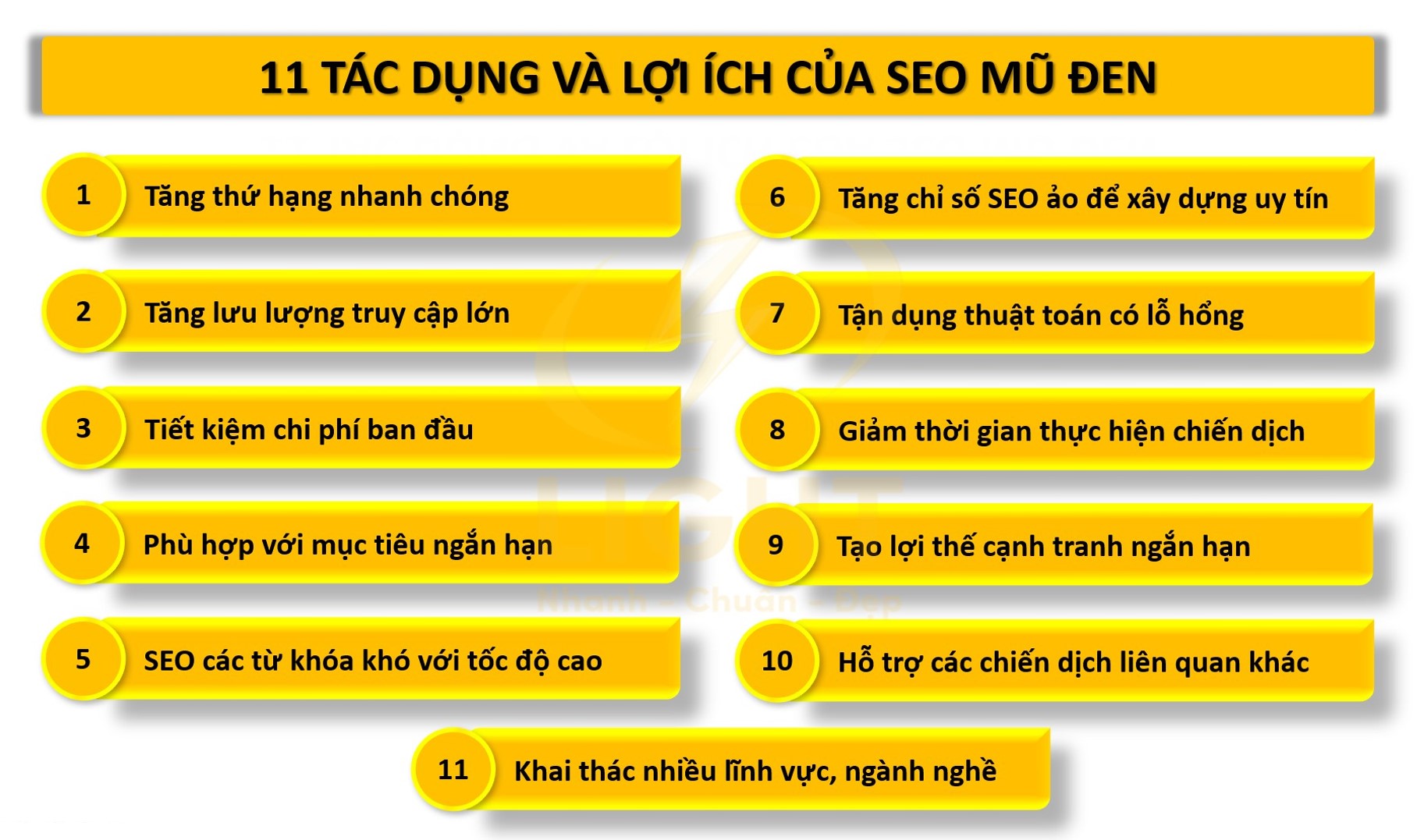 11 Tác dụng và lợi ích của SEO mũ đen