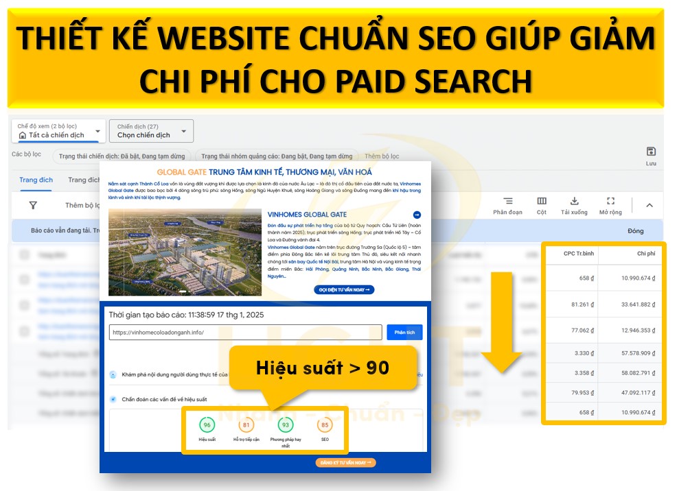 Thiết kế website chuẩn SEO giúp giảm chi phí cho Paid Search