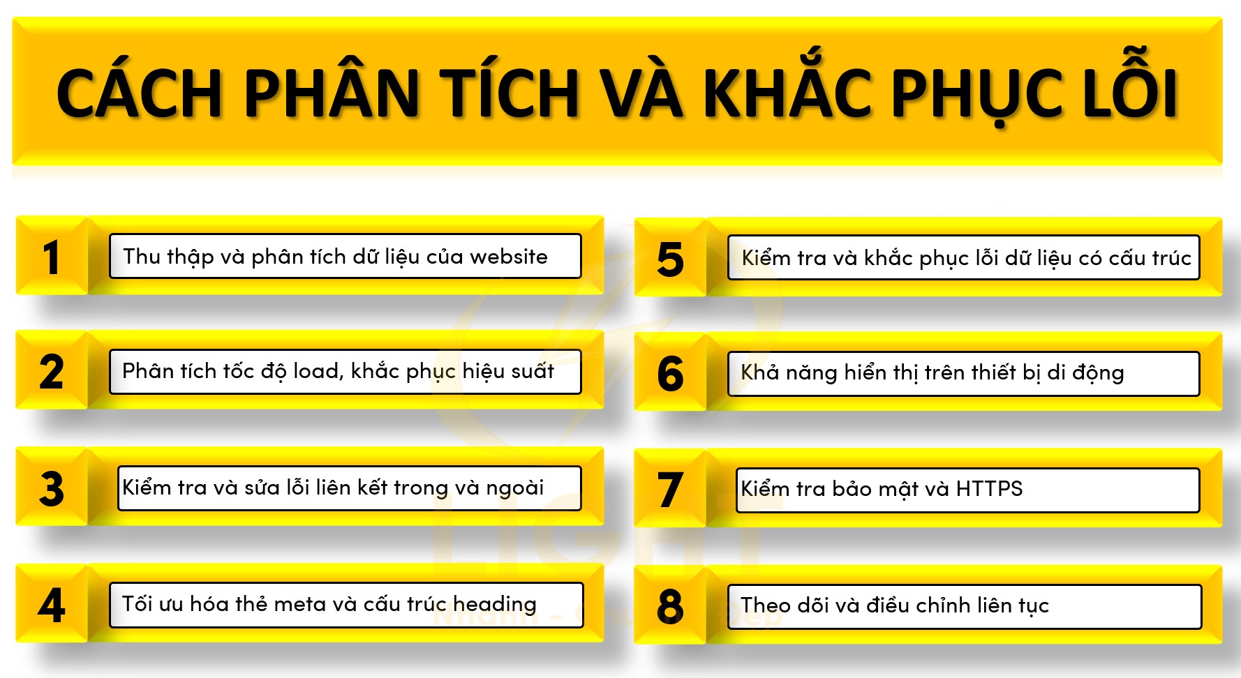 Cách phân tích khắc phục lỗi