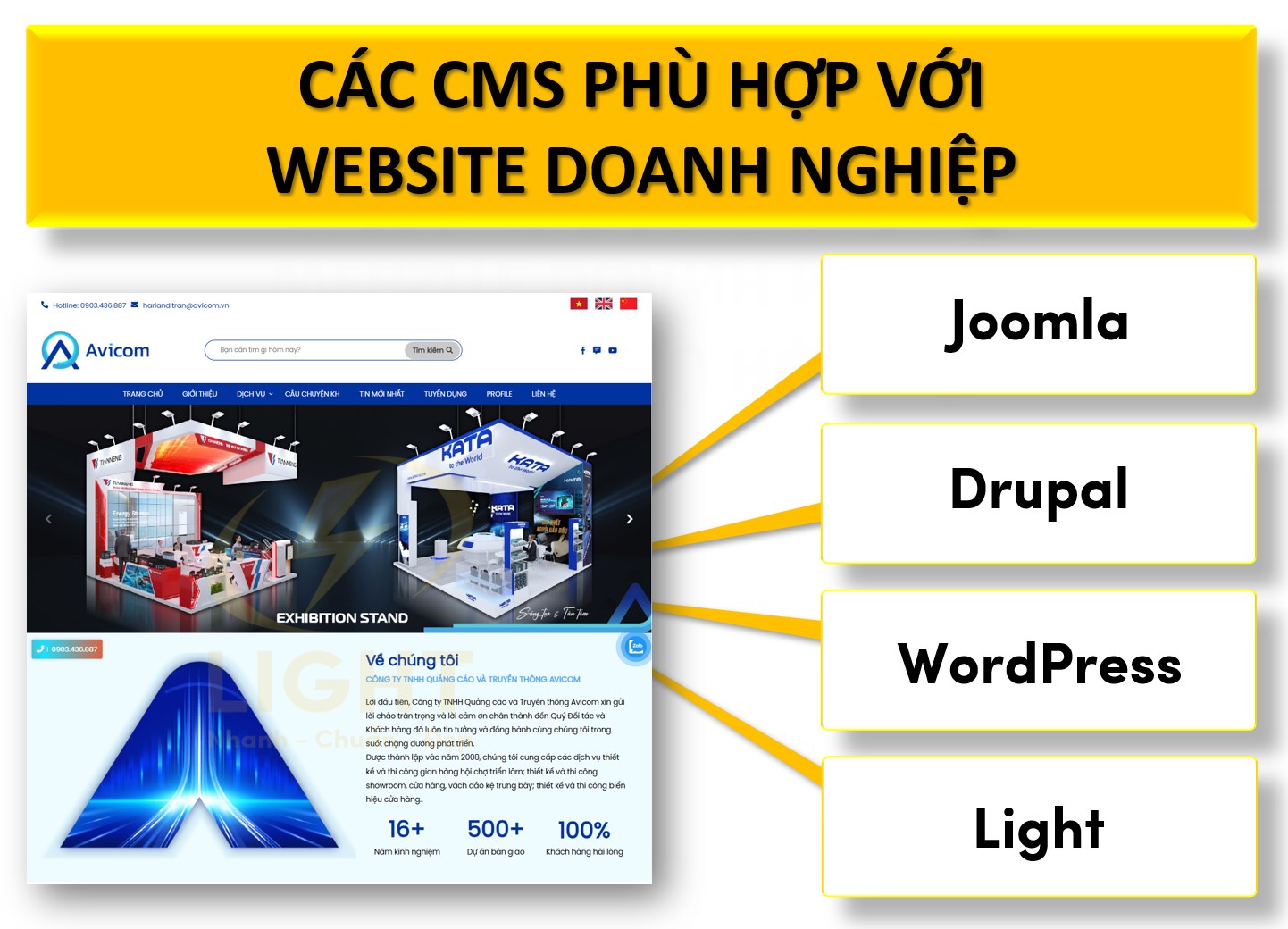 Sử dụng CMS cho Website doanh nghiệp