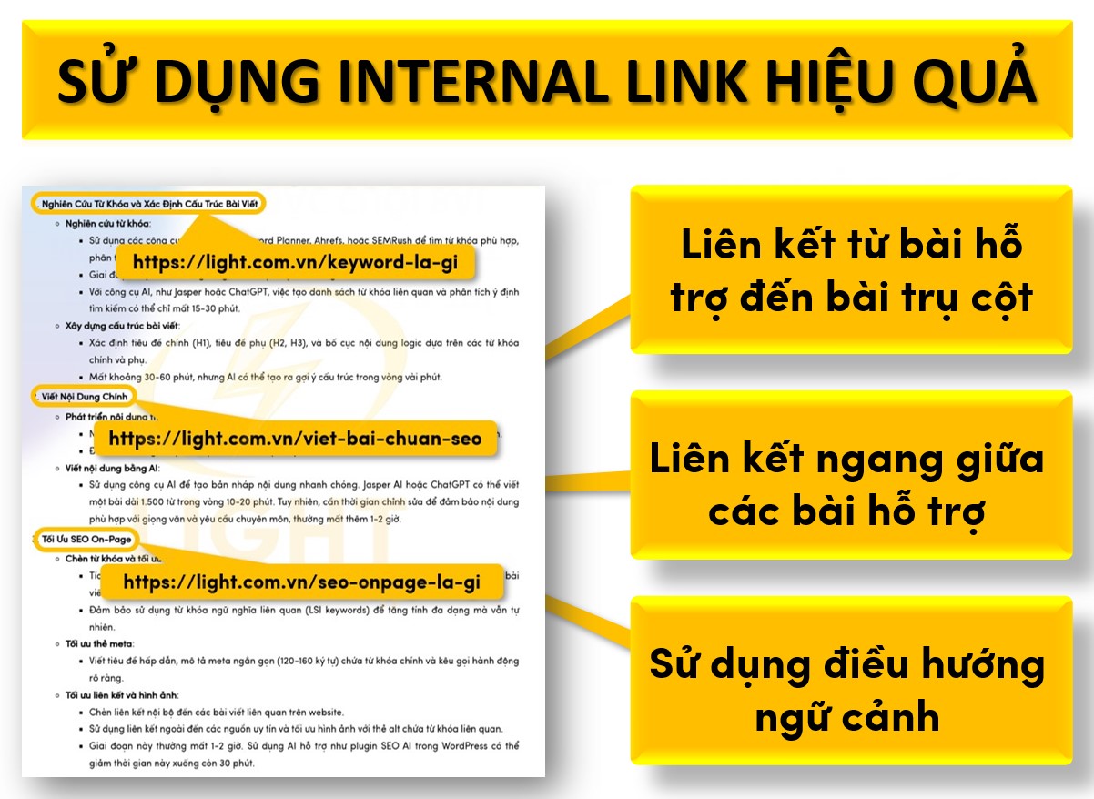 Sử dụng Internal link hiệu quả