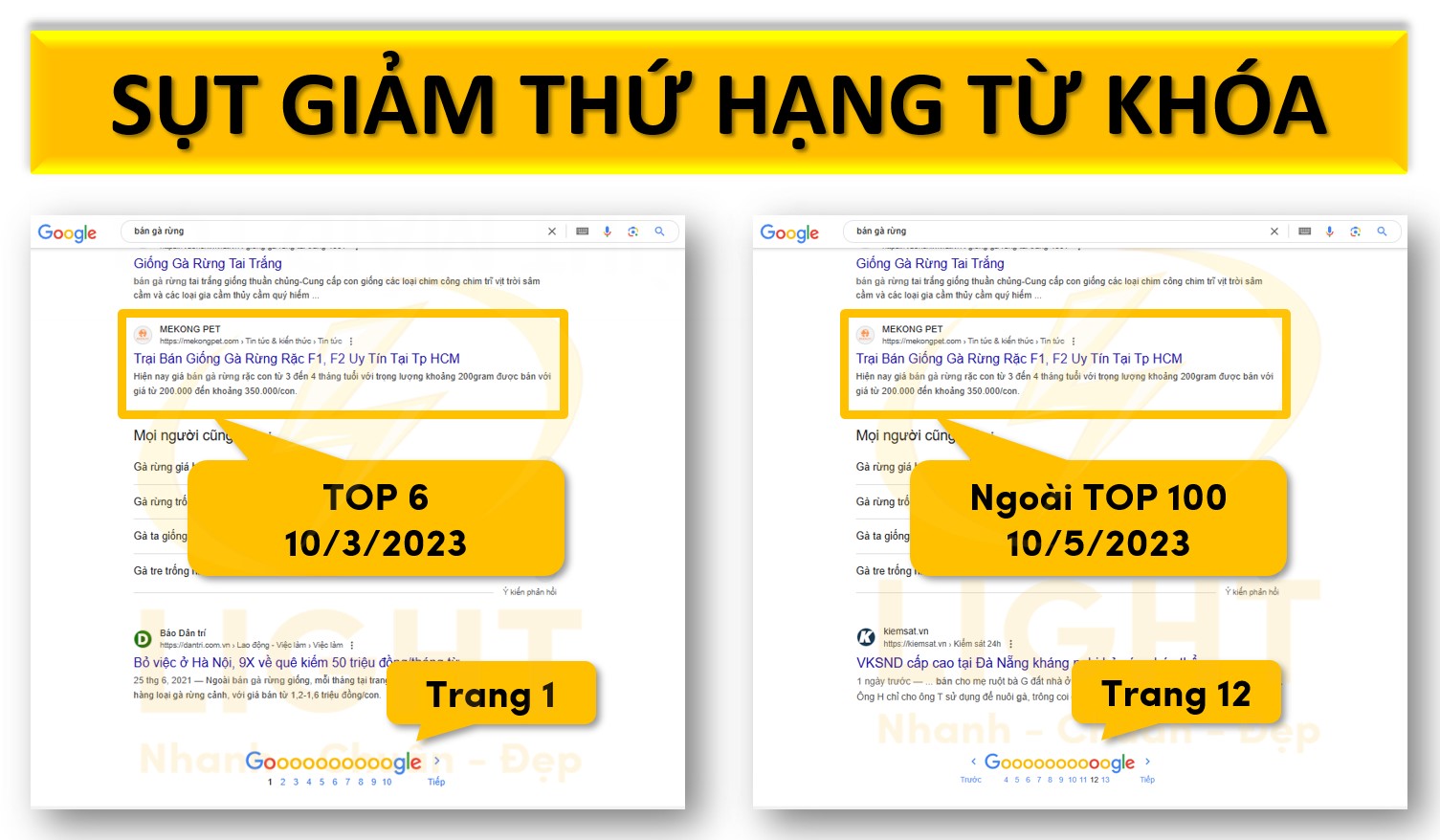 Sụt giảm thứ hạng từ khóa