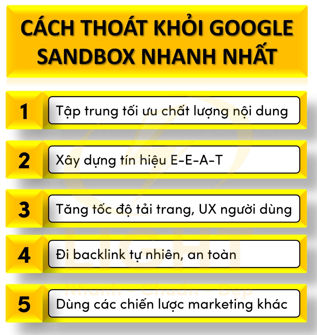 Cách thoát khỏi Google Sandbox nhanh nhất