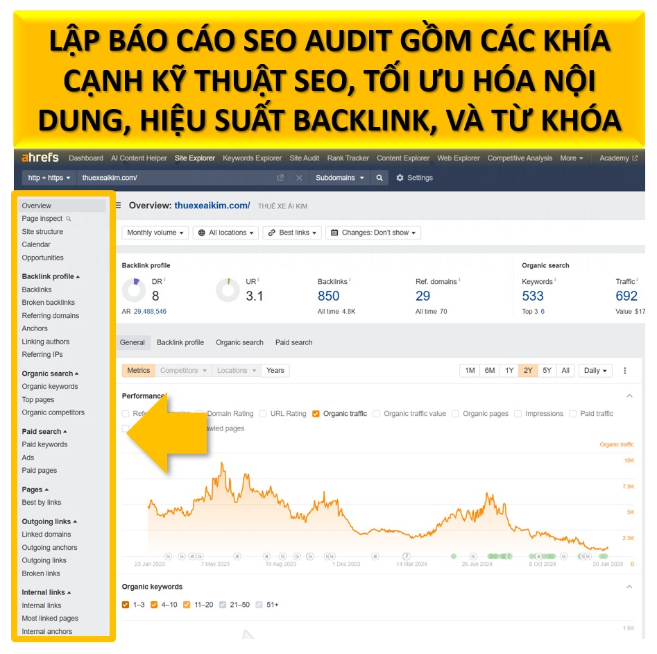 Lập báo cáo SEO Audit