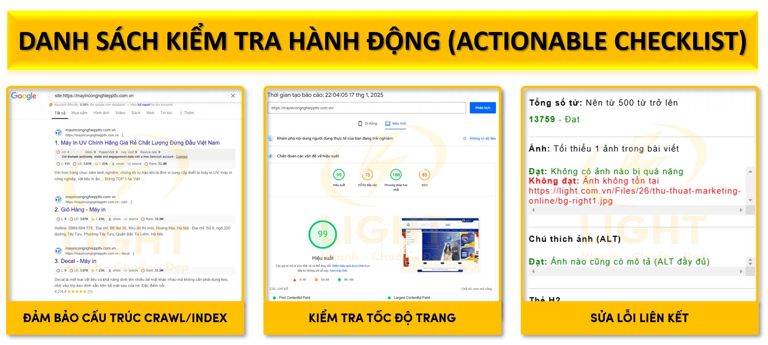 Danh sách kiểm tra hành động (Actionable Checklist)