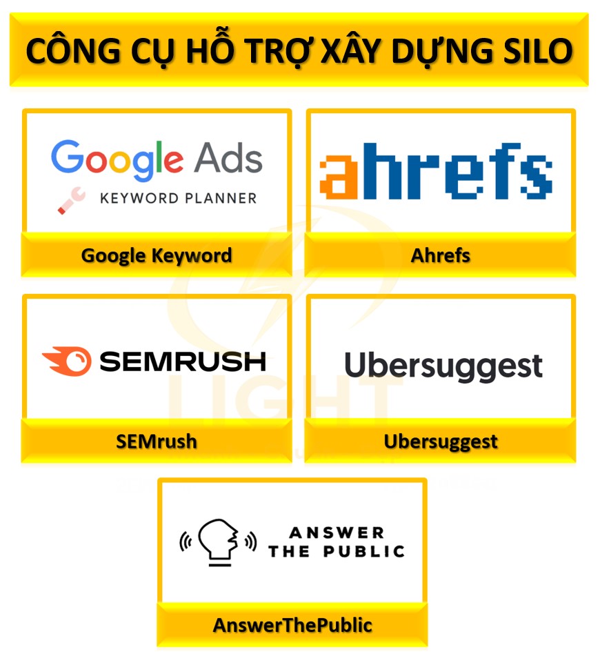 Công cụ hỗ trợ xây dựng silo