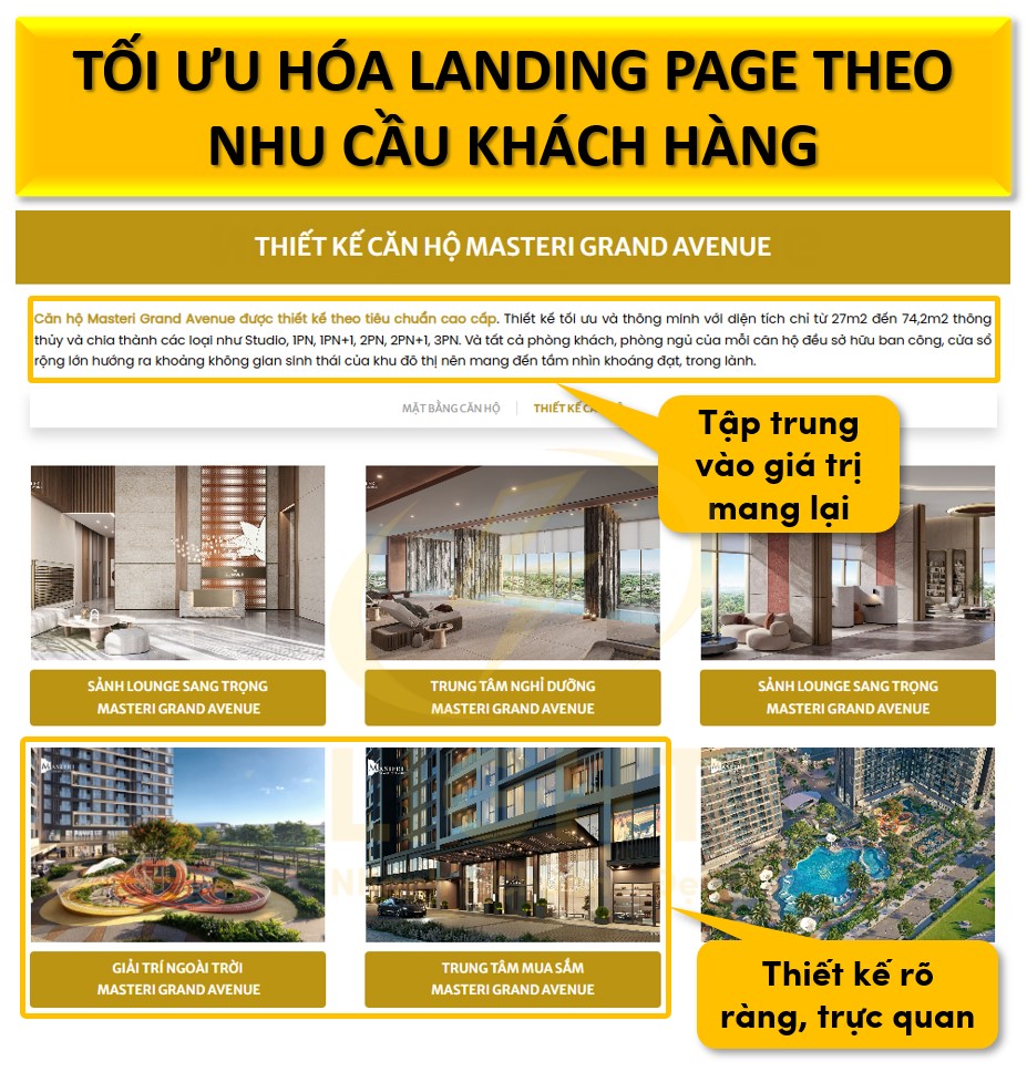 Tối ưu hóa Landing Page