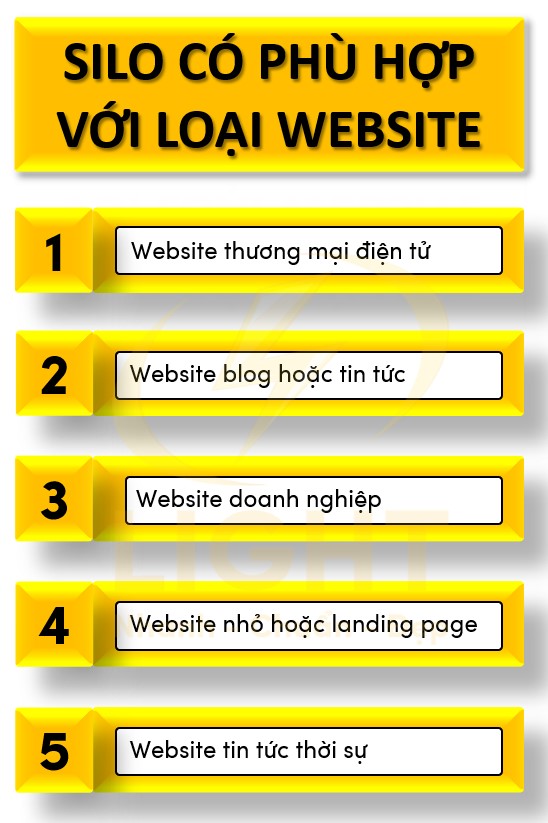 Silo phù hợp với mọi loại website 