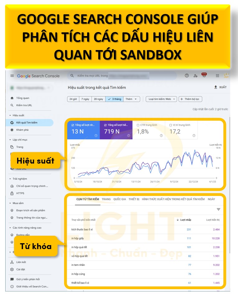 Google Search Console là công cụ chính thức do Google cung cấp, hỗ trợ quản trị viên website theo dõi hiệu suất và tình trạng chỉ mục.