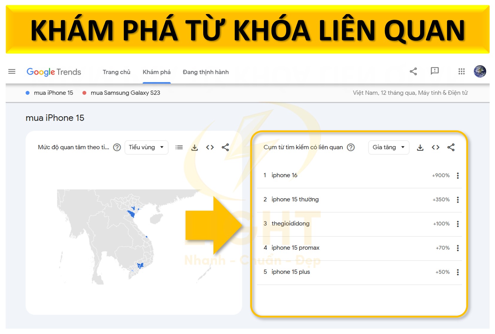 Khám phá từ khóa liên quan