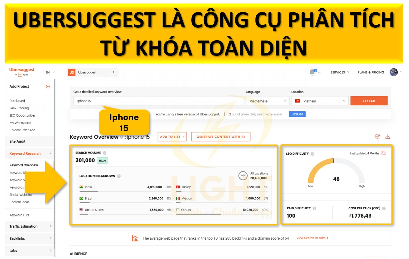 Ubersuggest là công cụ phân tích từ khóa toàn diện