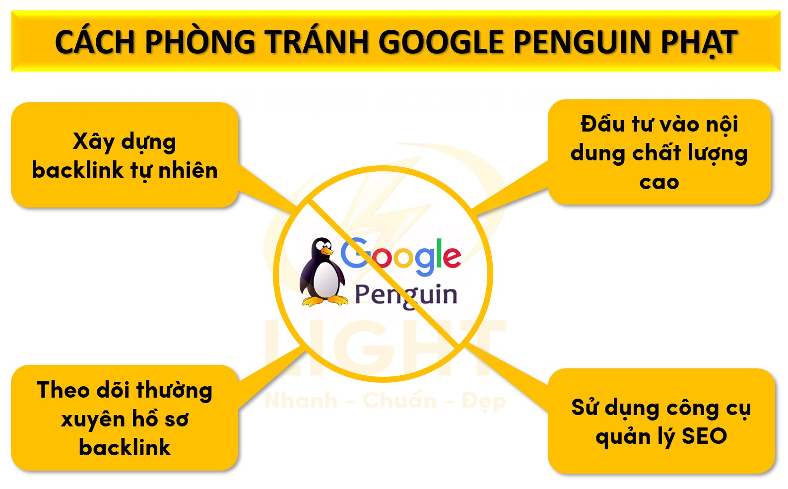 Cách phòng tránh Google Penguin phạt