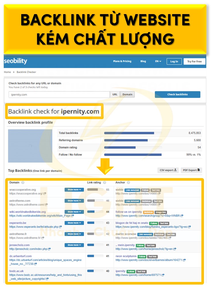 Backlink đến từ các website kém chất lượng