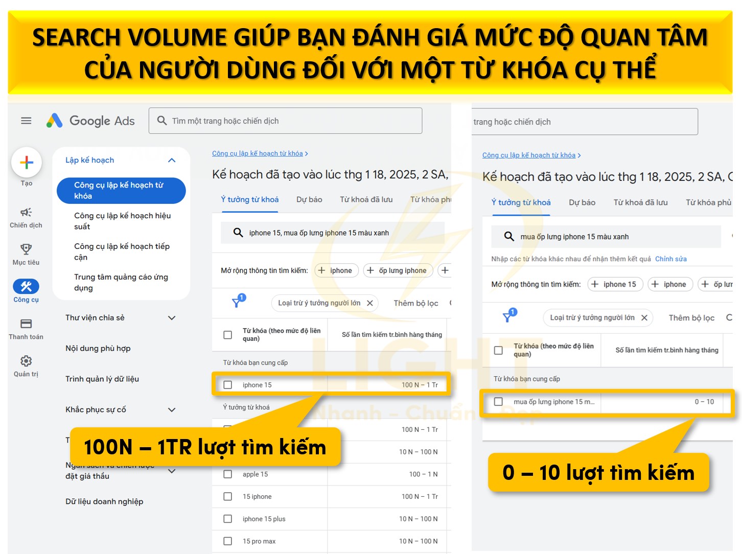 Xác định tiềm năng từ khóa