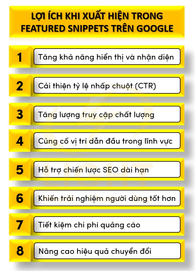 Lợi ích khi xuất hiện trong Featured Snippets trên Google