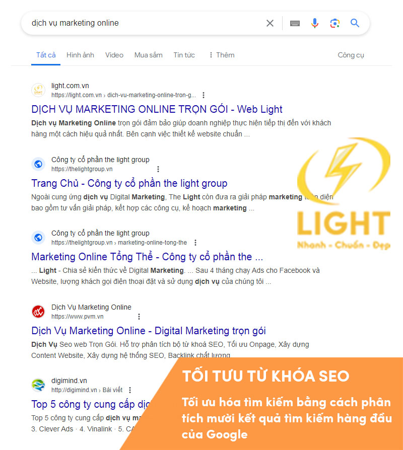 Cạnh tranh bằng cách nghiên cứu marketing online