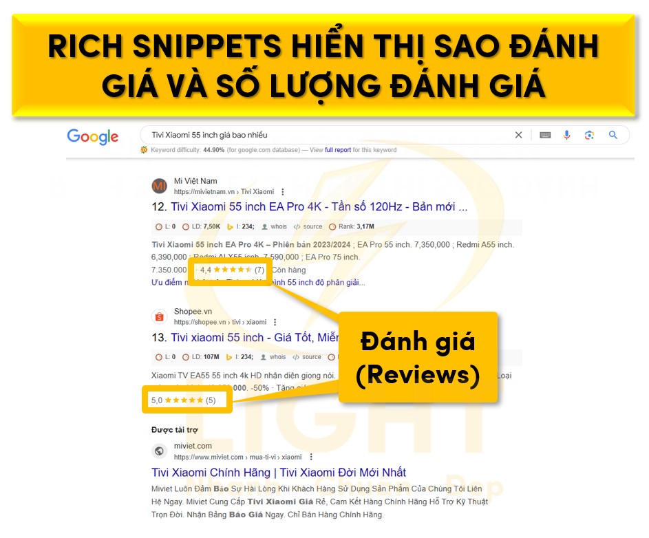 Rich Snippets đánh giá reviews