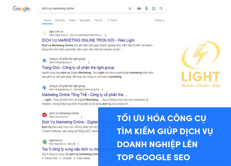 Lợi ích của việc marketing online chuyên sâu