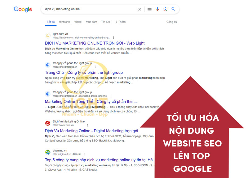 Tiếp thị thông qua nội dung hay blog