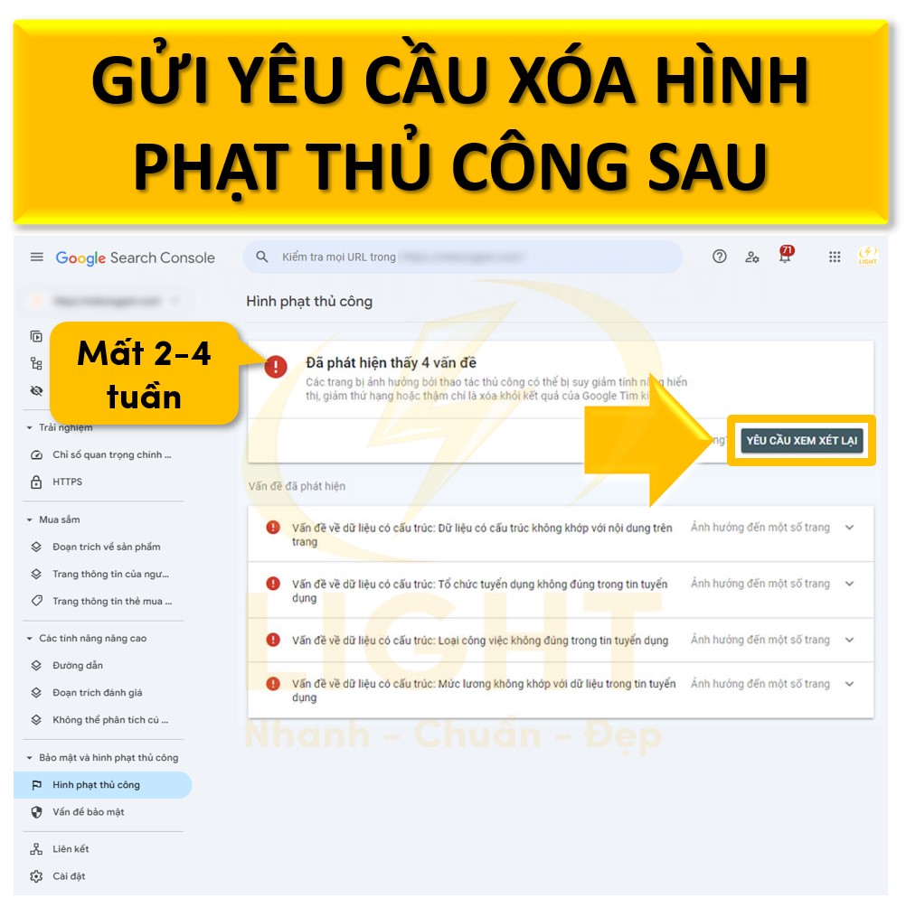 Phục hồi sau hình phạt thủ công (Manual Action)