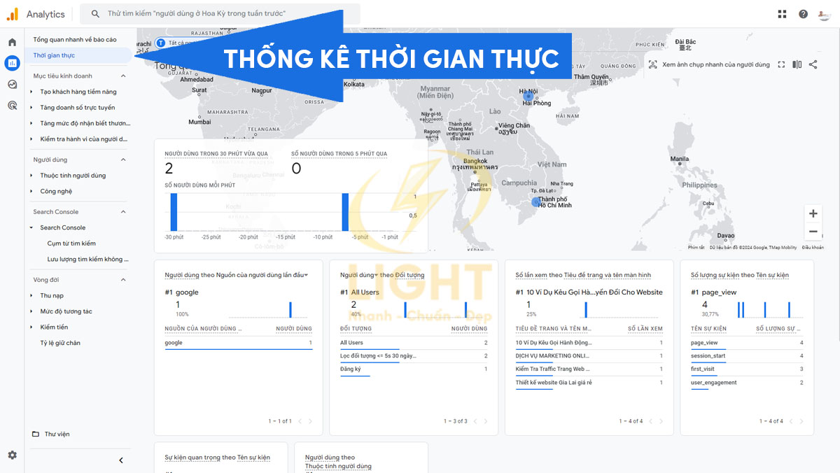 Thống kê thời gian thực