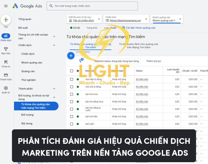 Phân tích các chỉ marketing số trên trang