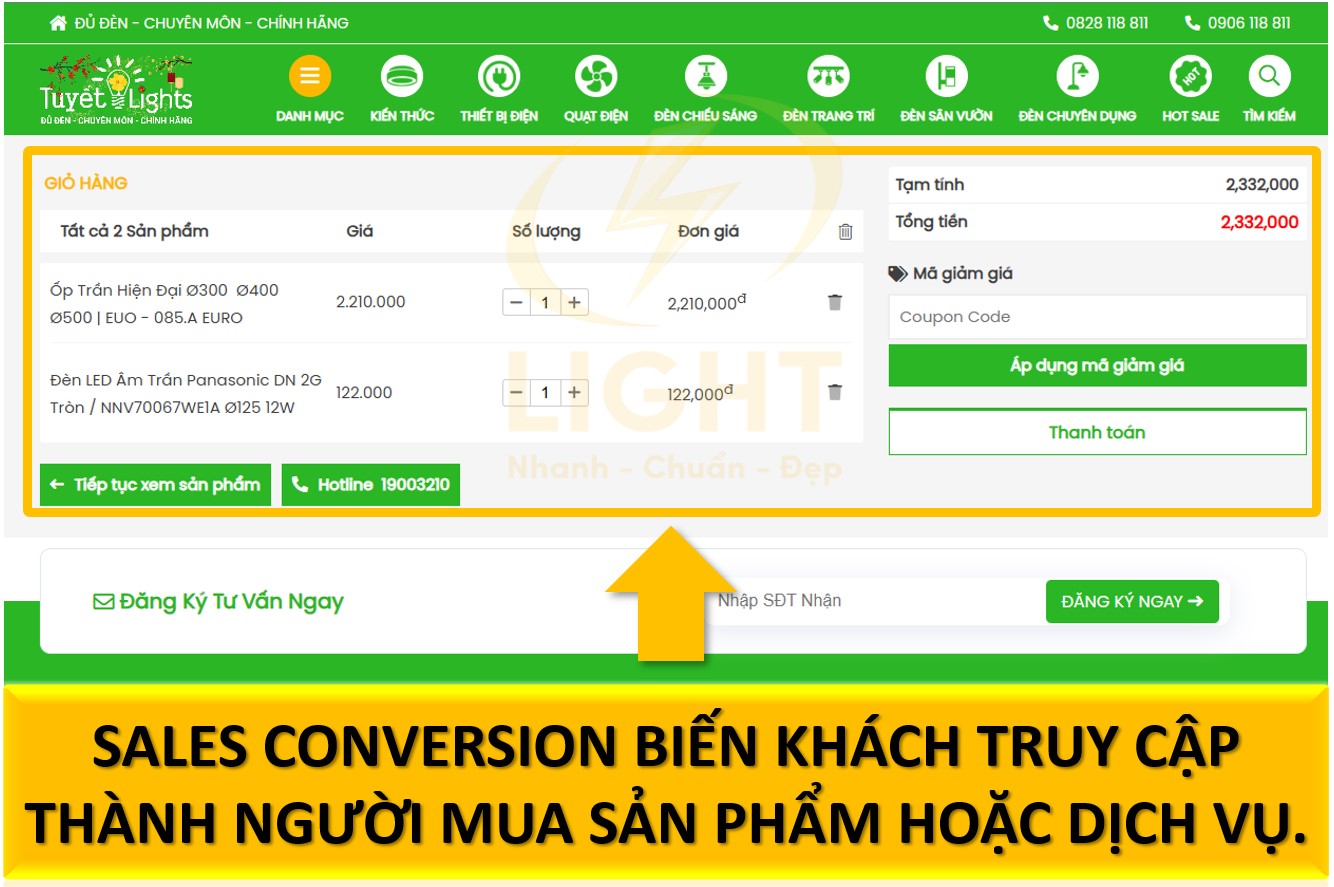 Biến khách truy cập thành người mua sản phẩm hoặc dịch vụ