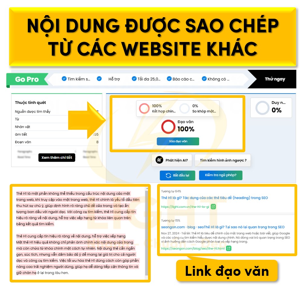 Nội dung trùng lặp hoặc không phù hợp