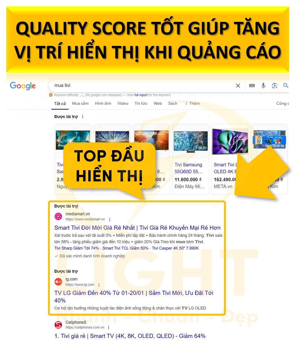 Tăng vị trí hiển thị