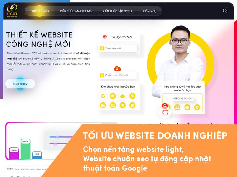 Nghiên cứu marketing online xu hướng hiện tại