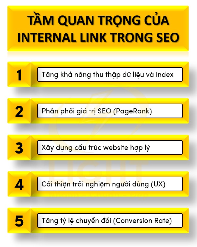 Tầm quan trọng của Internal Link trong SEO