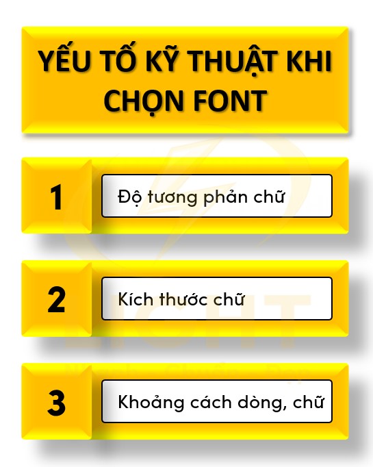 3 Yếu tố kỹ thuật khi chọn font