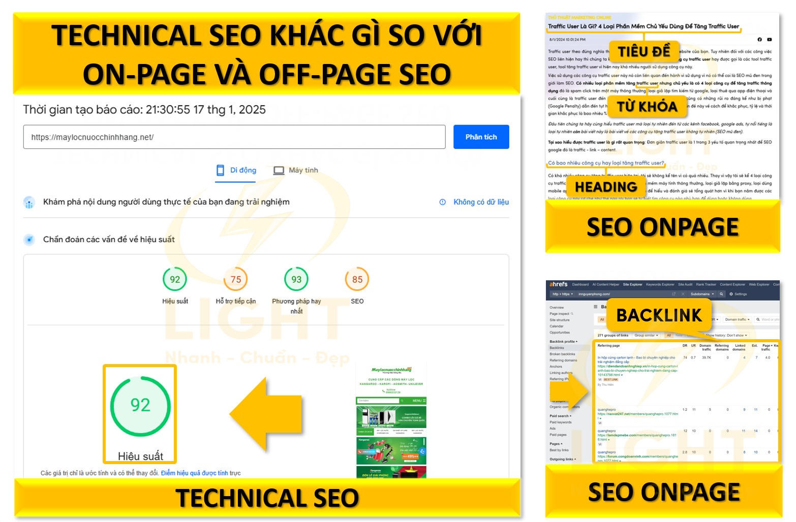 Technical SEO khác gì so với On-page và Off-page SEO