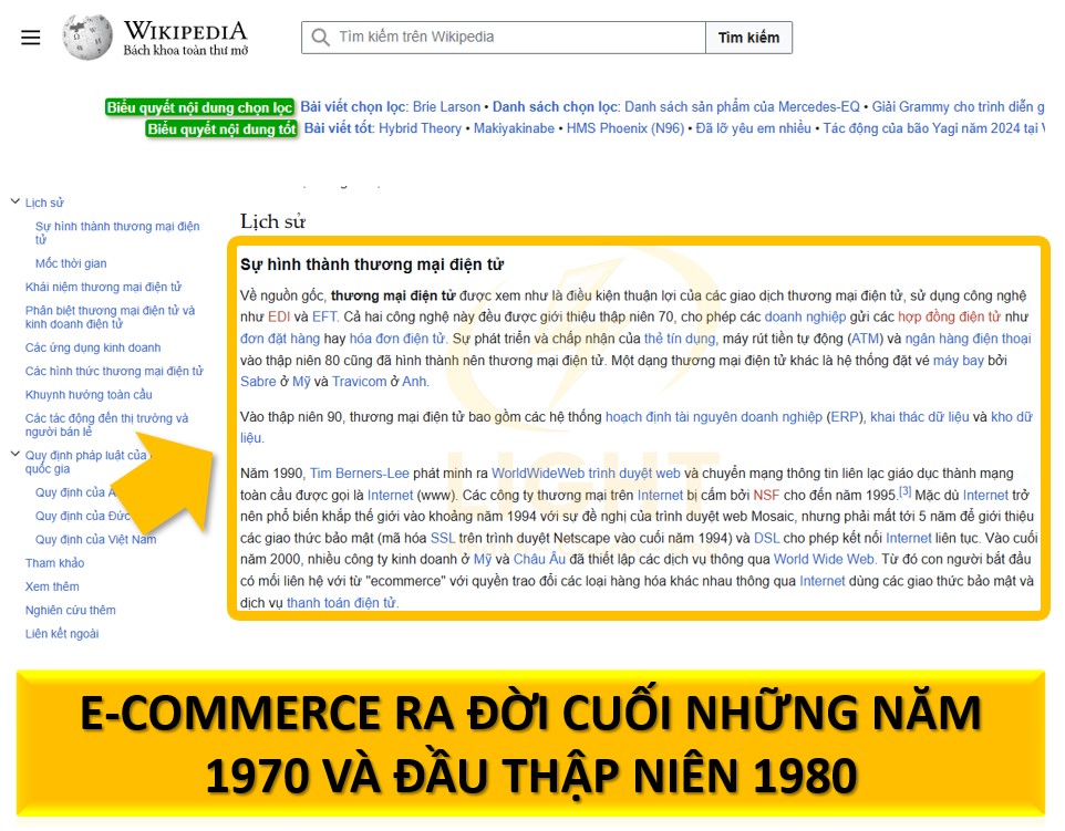 Lịch sử phát triển của E-commerce