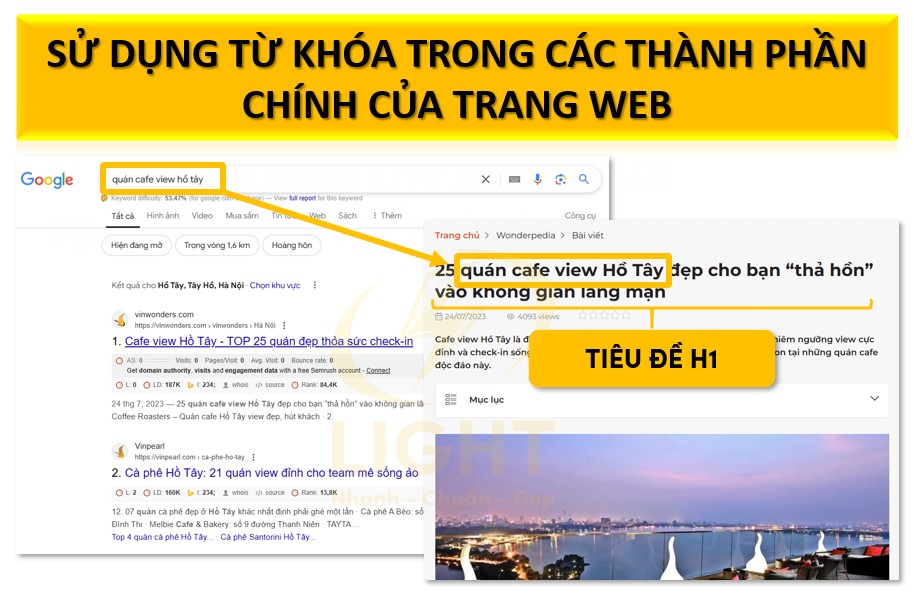 Từ khóa khu vực đóng vai trò quan trọng trong việc tối ưu hóa nội dung 