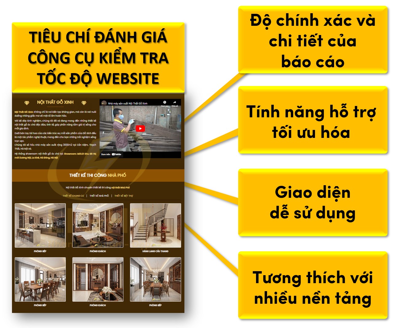 Tiêu chí đánh giá công cụ kiểm tra tốc độ website