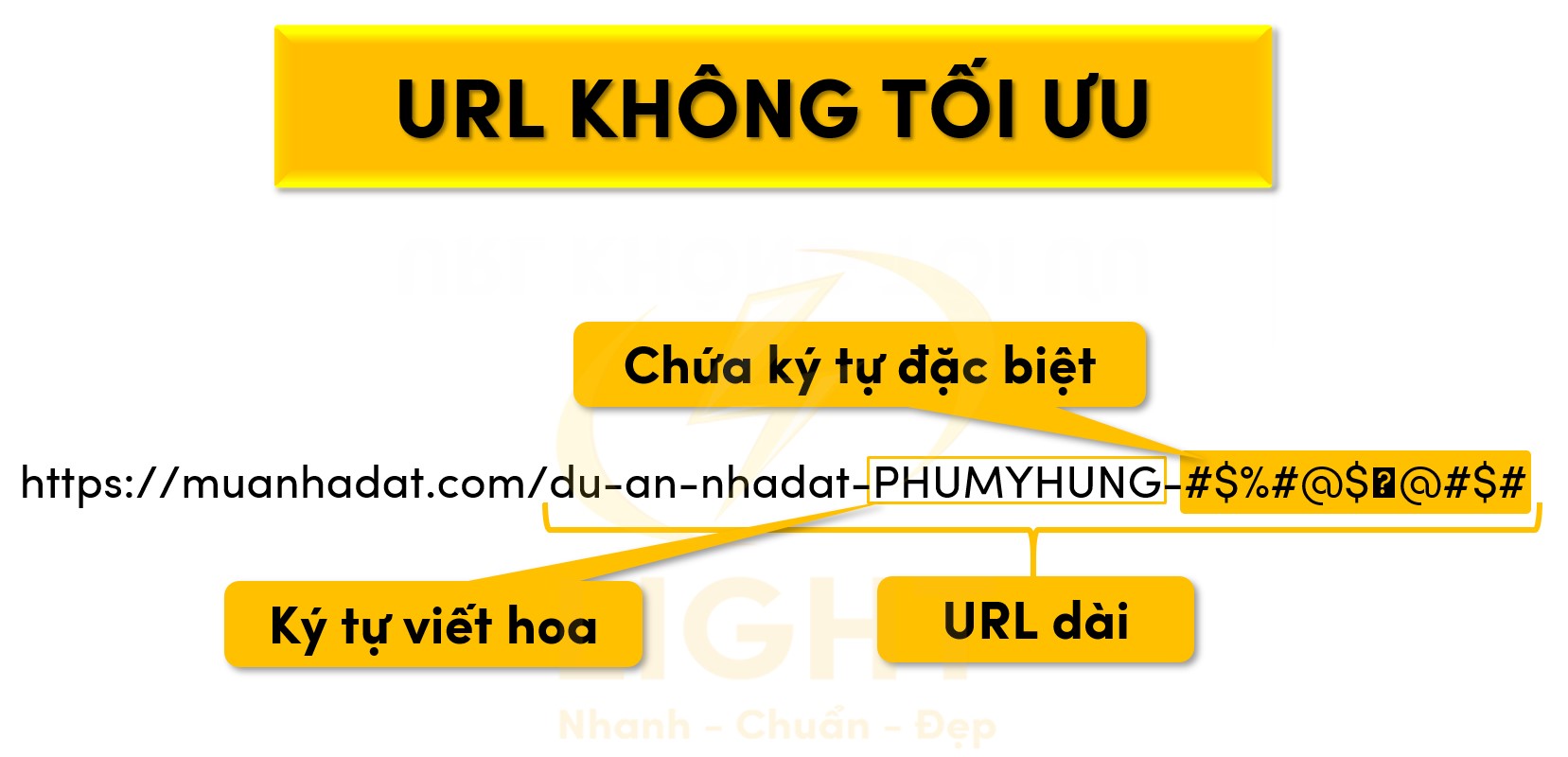 Các URL quá dài, chứa các ký tự đặc biệt hoặc không tuân theo quy tắc