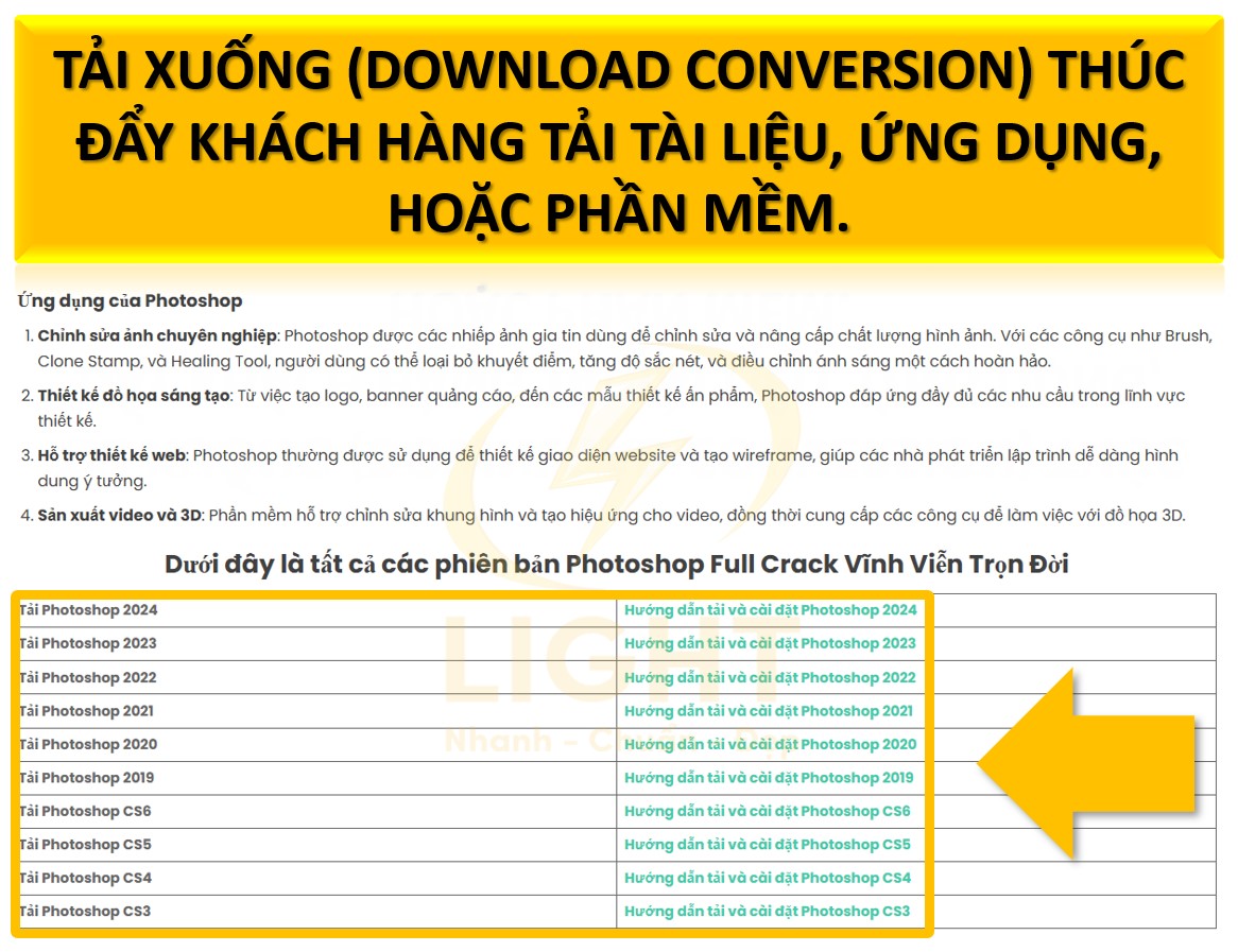 Thúc đẩy khách hàng tải tài liệu, ứng dụng, hoặc phần mềm.