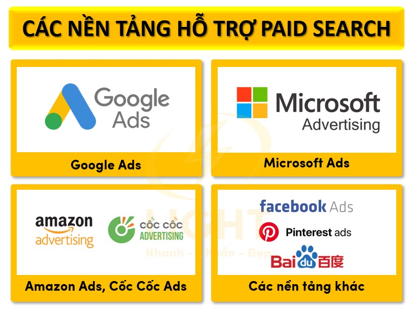 Các nền tảng hỗ trợ Paid Search